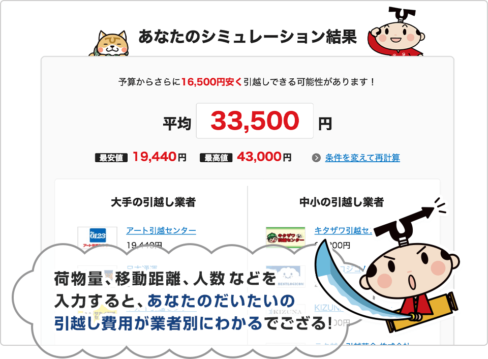 引越し侍のシミュレーション結果画面